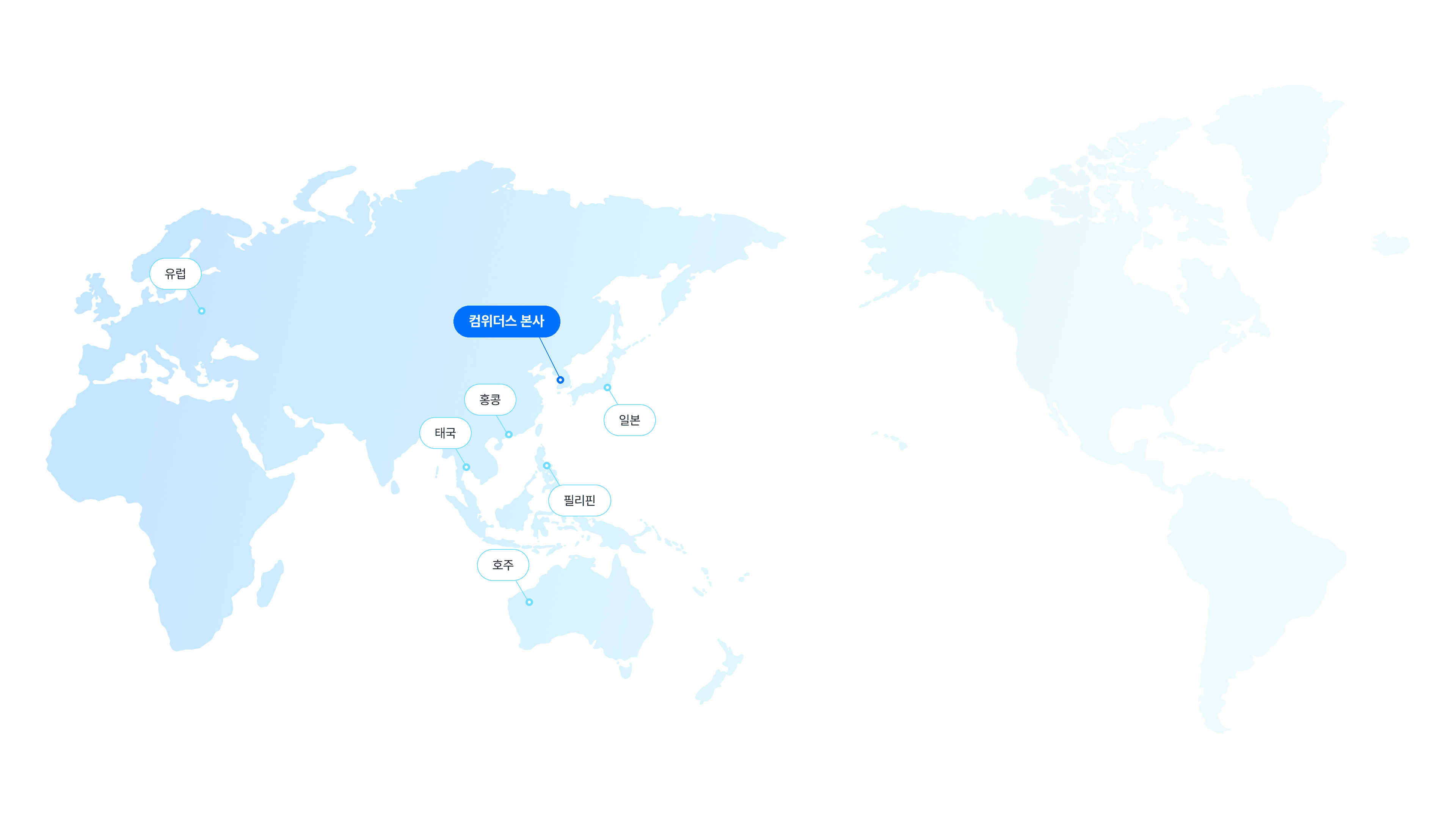 global-fandom-platform